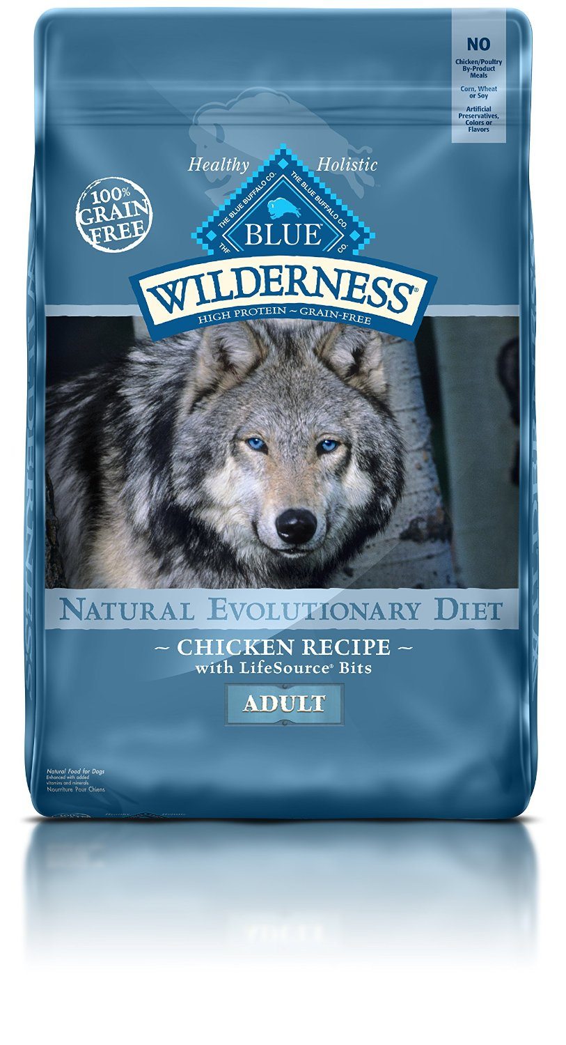 Recommended Dog Food