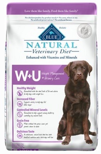 Veterinary Diet Weight Management and Urinary Health